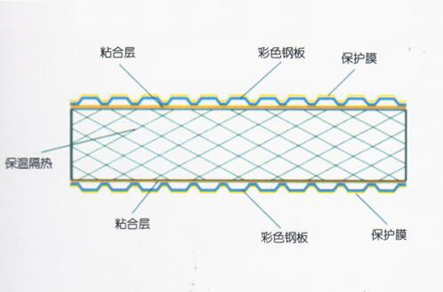 ɫAо(f)䓰